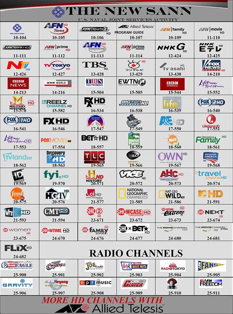 tv programs today all channels.